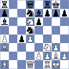 Talibov - Ventura Bolet (chess.com INT, 2022)