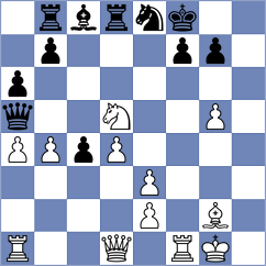 Uraev - Orshonova (chess.com INT, 2025)