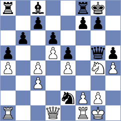 Fang - Priyanka (FIDE Online Arena INT, 2024)