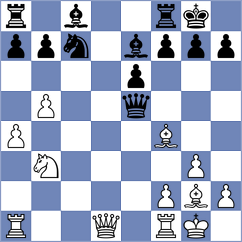 Lagashin - Kosarev (Peterhof, 2009)