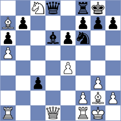 Ter Sahakyan - Omariev (chess.com INT, 2024)