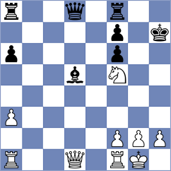 Ebrahimi Herab - Martinez Reyes (chess.com INT, 2025)