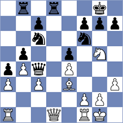 Momcilovic - Mrakovcic (Sibenik, 2007)