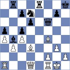 Balogh - Nagy (Budapest, 1996)