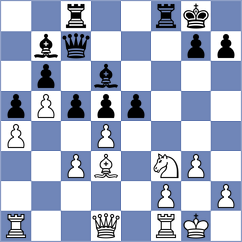 Sailer - Pesotskiy (Chess.com INT, 2020)