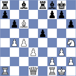 Bogaudinov - Bestard Borras (chess.com INT, 2024)