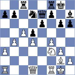 Duerre - Sancar (Willingen, 2005)