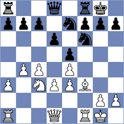 Duong Vu Anh - Cieslak (Florianopolis BRA, 2024)
