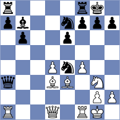 Hartge - Yakovenko (Neuwied GER, 2025)