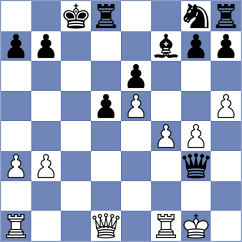 Skytte - Palachev (chess.com INT, 2022)