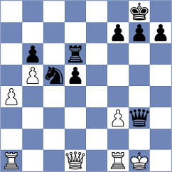 Baur - Motorola (Playchess.com INT, 2004)