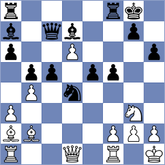 Englert - Indusekar (chess.com INT, 2025)