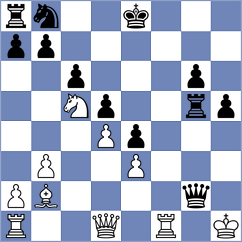 Schwarz - Bloetscher (Playchess.com INT, 2020)