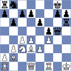 Winkels - Dyulgerov (chess.com INT, 2025)