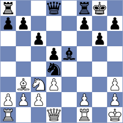 Chungandro Recalde - Ramos Reategui (Chess.com INT, 2020)