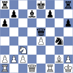 Mueller - Gelman (chess.com INT, 2024)