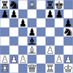 Vdovin - Villafane Gomez (chess.com INT, 2023)