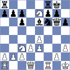Khazaei - Deljou (Chess.com INT, 2021)