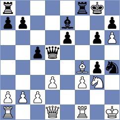 Zdybel - Maksimovic (chess.com INT, 2024)