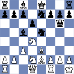 Simonyan - Zhou (Madrid, 2019)