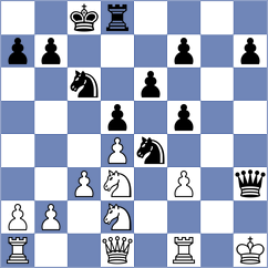 Mekhane - Grigoriants (chess.com INT, 2023)