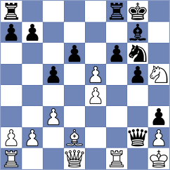 De Leon - De Leon Gonzalez (chess.com INT, 2021)