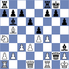 Nitnaware - Choijilsuren (Chess.com INT, 2021)