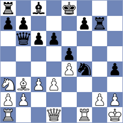 Wang - Li (Shanghai CHN, 2024)
