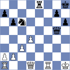 Ilamparthi - Maksimenko (chess.com INT, 2024)