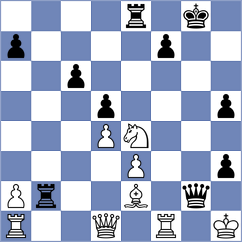 Lehtosaari - Savic (chess.com INT, 2022)