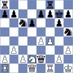 Goncharov - Abelian (Maikop, 2004)