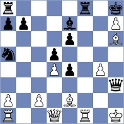 Jakovljevic - Mandekic (chess.com INT, 2024)