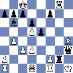 Mohamadi - Pendashteh (Chess.com INT, 2021)
