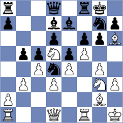 Saim - Nugumanov (chess.com INT, 2023)