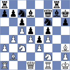 Petersson - Bhend (Thessaloniki, 2011)