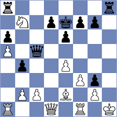 Jakubowska - Johnson (Chess.com INT, 2020)