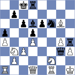 Zhigalko - Firouzja (chess.com INT, 2024)