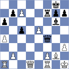 Hua - Prieto Aranguren (chess.com INT, 2022)