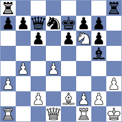 Dyhrberg - Brecker (Playchess.com INT, 2004)