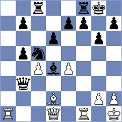 Martinez Martin - Gandia (Albacete, 2000)