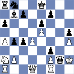 Alahakoon - Rasulov (chess.com INT, 2025)