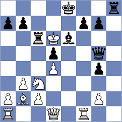 Schain - Smieszek (chess.com INT, 2024)