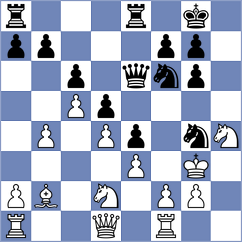 Leberon - Munoz (Teg, 1999)