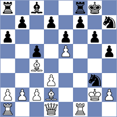 Avelino Ferrin - Izquierdo Jaramillo (Chess.com INT, 2020)
