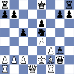 Stanisic - Mladenovic (Belgrade, 2004)