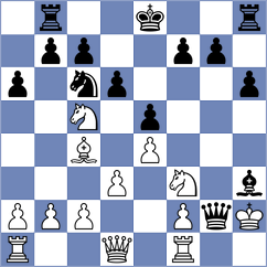 Eskandari - Sadeghi (Chess.com INT, 2021)