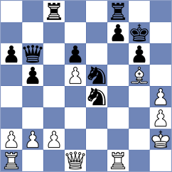 Player - Schlecht (chess.com INT, 2024)
