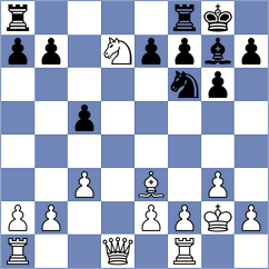 Aqib Javaid Butt - Payne (chess.com INT, 2023)