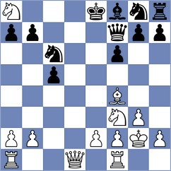 Yuan - Neklyudov (chess.com INT, 2022)