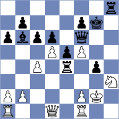 Goerg - Schmid (Miercurea Ciuc, 2002)